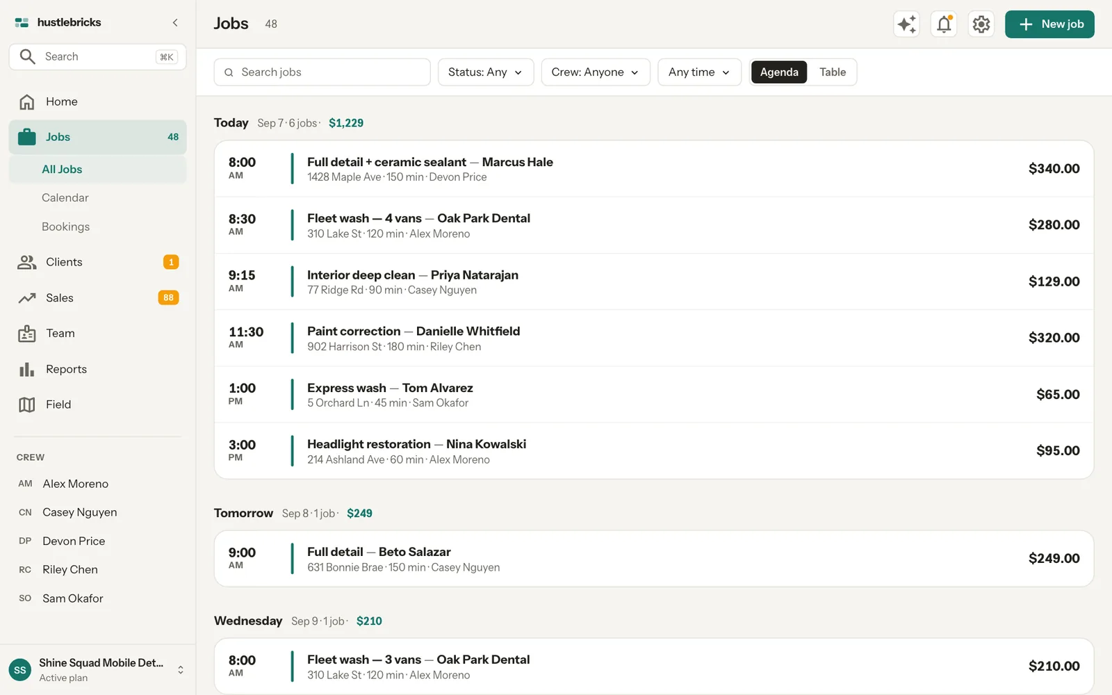 The jobs agenda: today's six jobs with the time, the customer, the address, the crew member and what each one pays